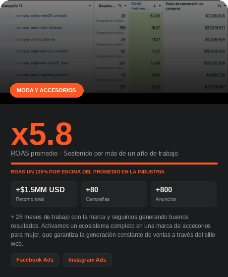 Caso de éxito Lunamar - Itera