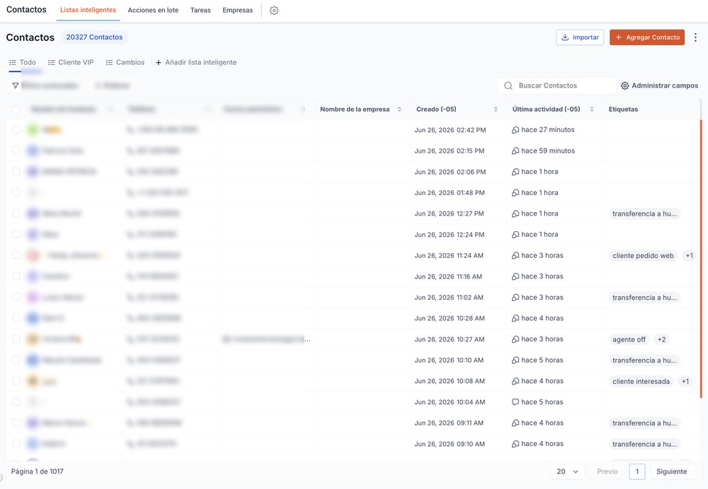 Base de contactos en Syncro