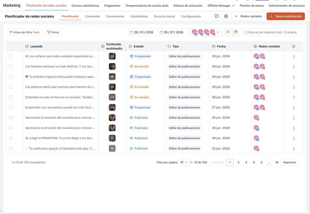 Planificador de contenido en Syncro